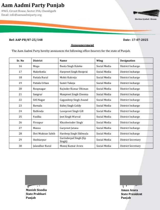 PunjabKesari